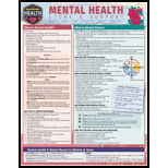 Cover Image For BARCHARTS MENTAL HEALTH SIGNS & SUPPORT