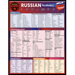 Cover Image For BARCHARTS RUSSIAN VOCABULARY