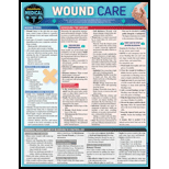 Cover Image For BARCHARTS WOUND CARE UPDATED