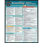 Cover Image For BARCHARTS EXCELL 365 ADVA