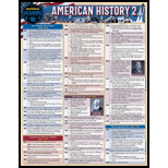 Cover Image For BARCHARTS AMERICAN HISTORY 2