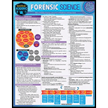 Cover Image For BARCHARTS FORENSIC SCIENCE